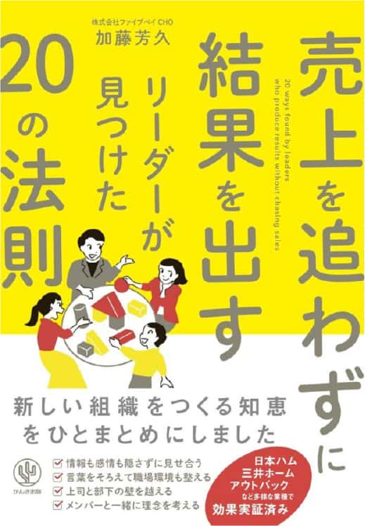 20の法則