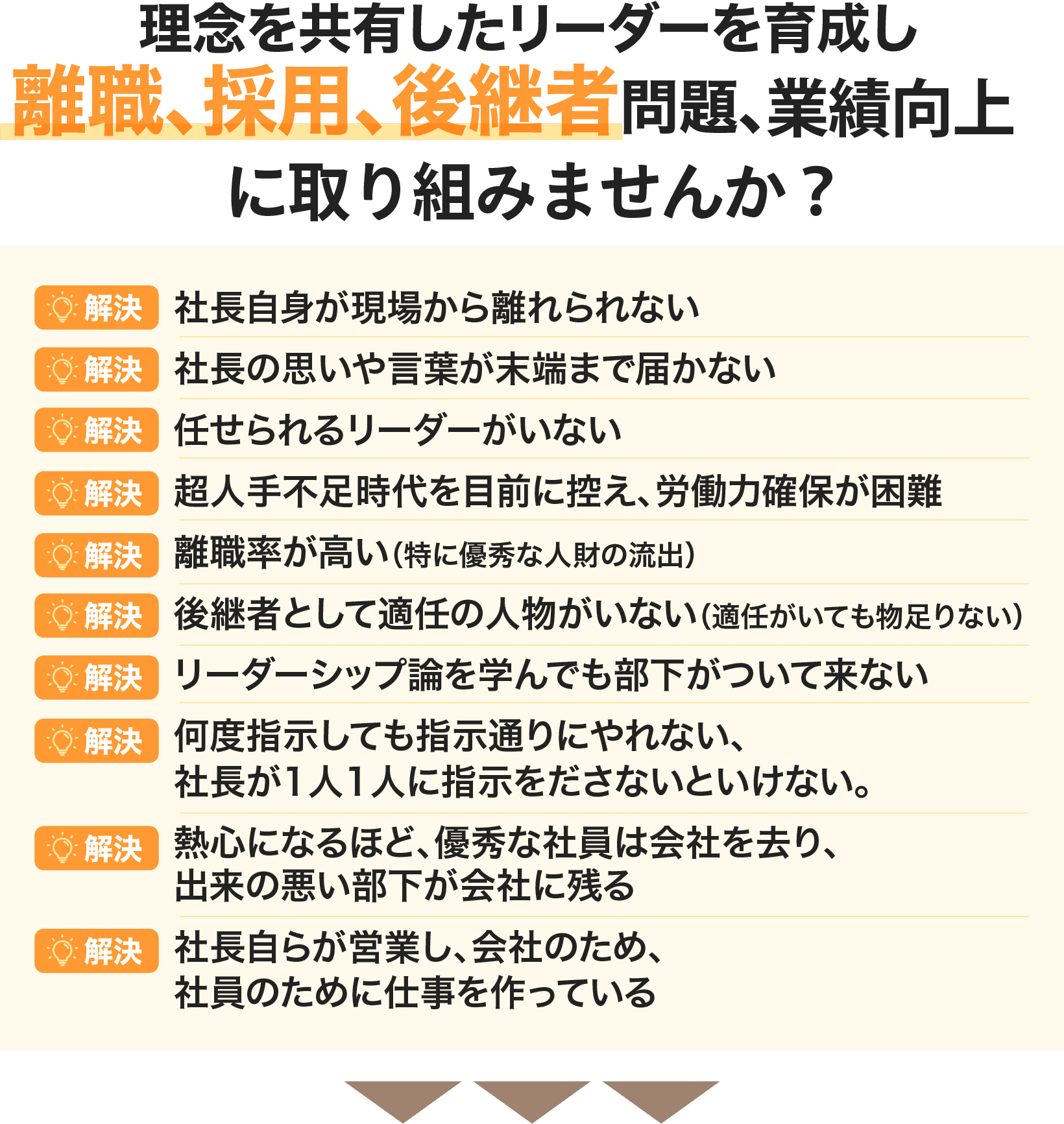 離職、採用、後継者問題、業績アップ